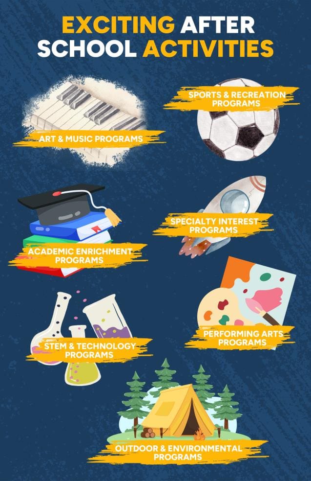 after school programs in new york